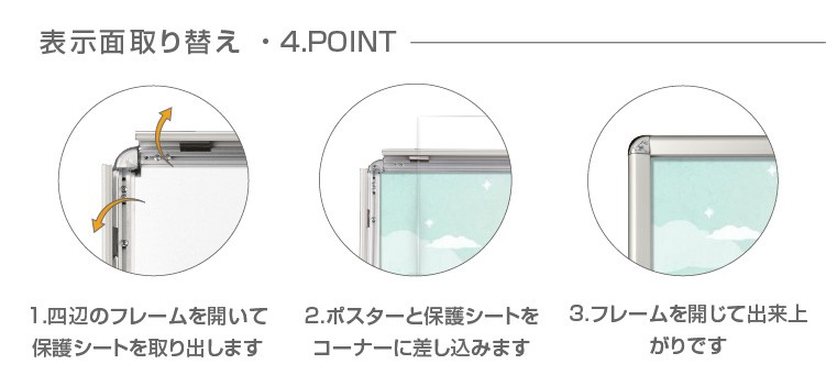 A型スタンド看板
