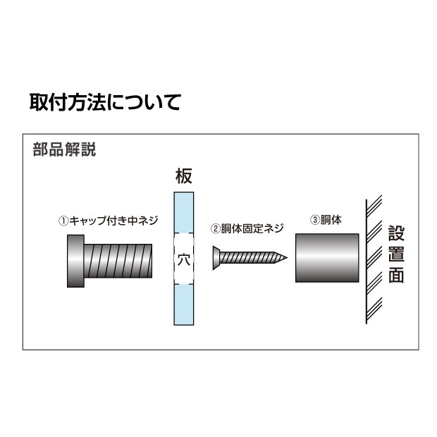 建設業の許可票 ガラス調アクリル W45cm×H35cm 文字入れ加工込 事務所