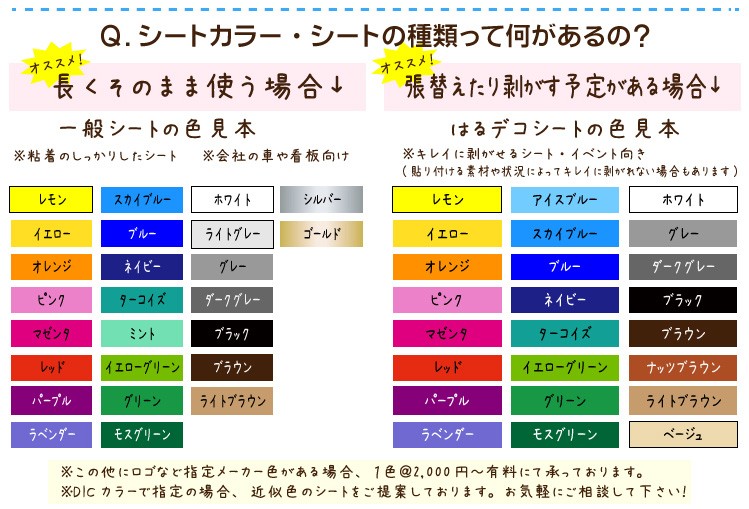 デザイン工房signsのカッティングシート