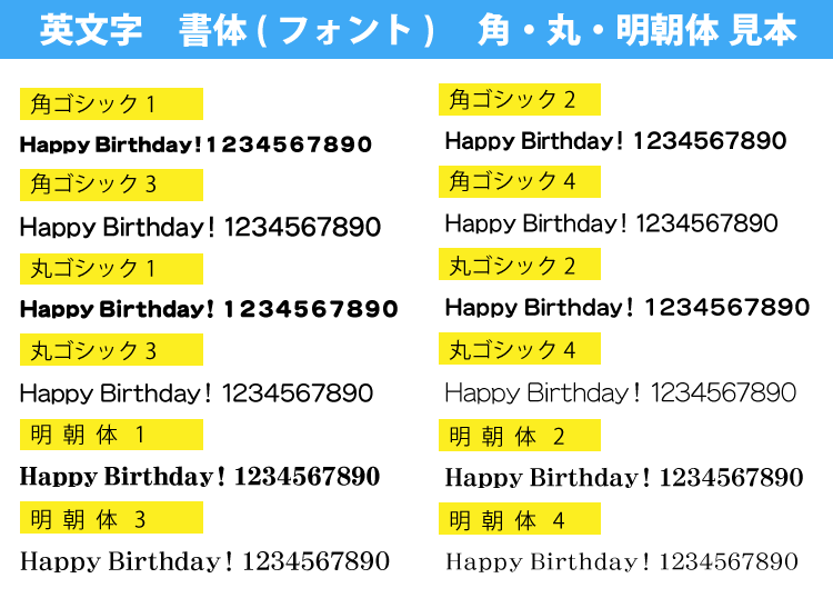 屋外耐候 カッティング文字 5ｃｍ以下 カッティングシート カッティング 切り文字 文字 車 ステッカー シール 表札 看板 Moji 5cm デザイン工房 文字 ステッカー 通販 Yahoo ショッピング