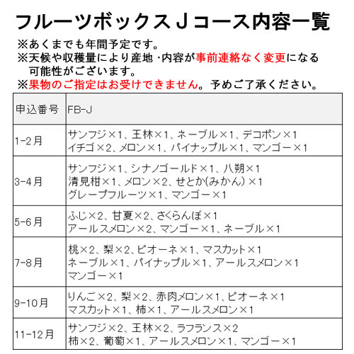 ギフト 果物 ギフト 高級 詰め合わせ 結婚 開業祝い 法要 産地直送 野菜ソムリエ厳選！旬を満喫 季節のフルーツボックス Jコース(FB-J)｜sikitari｜09