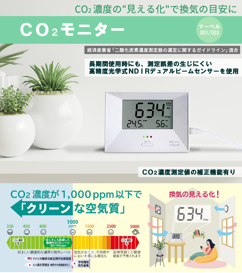 CO2濃度の見える化！ CO2モニター(Marvel-001) ポイント消化