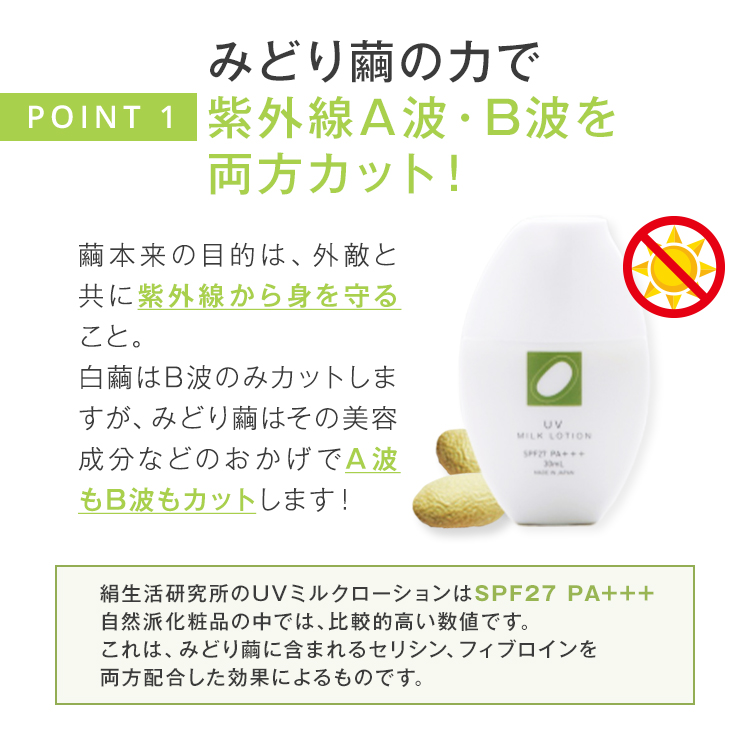 絹生活研究所 UV ミルクローション 30ml SPF27 PA+++ 絹生活研究