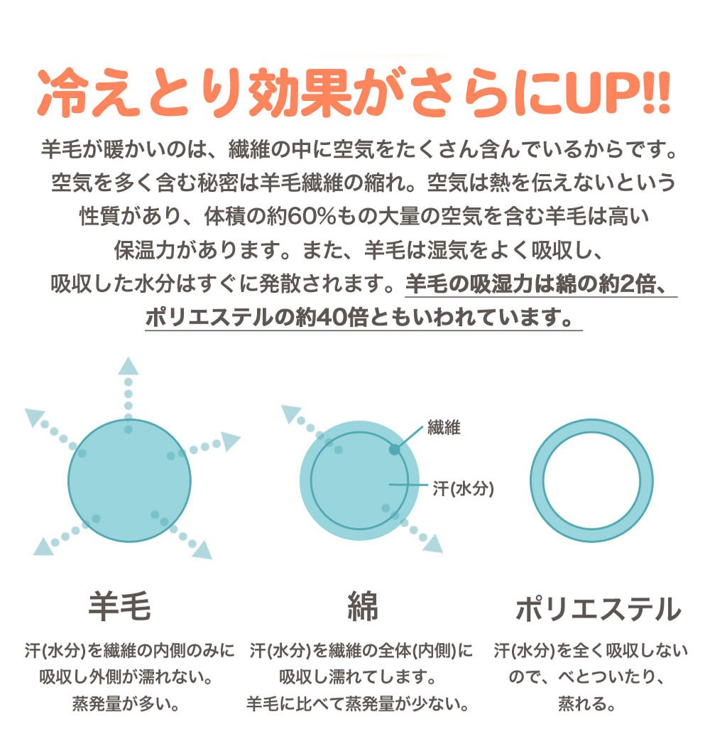 大法紡績 温仙骨スパッツ シルク＆ウール W レギンス メンズ