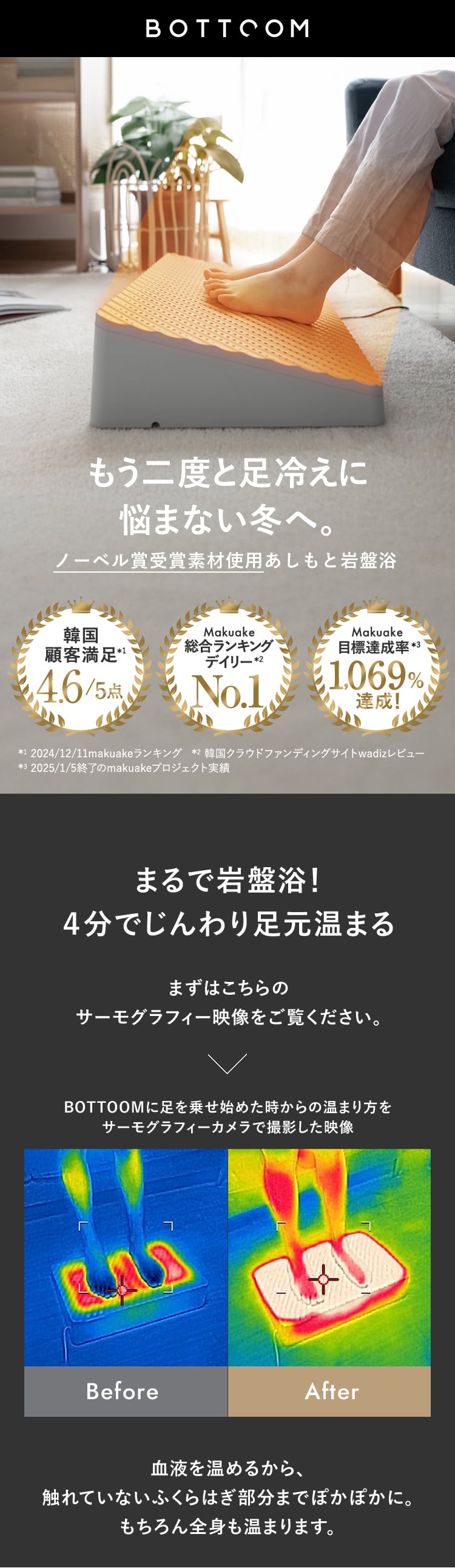 BOTTCOM 足裏岩盤浴 ホワイト 約60cm x 40cm BOTTCOM 足裏岩盤浴 ホワイト 約60cm x 40cm - メルカリ
