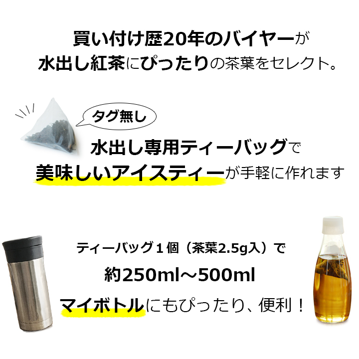 水出しティーバッグ