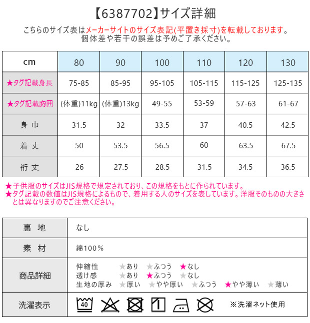 AJUGA.（アジュガ） 近藤千尋 子供服 ワンピース 女の子 夏服 保育園