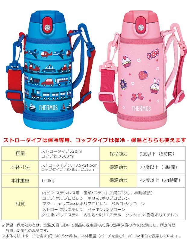 サーモス 2way 水筒 サーモス ステンレスボトル 水筒 コップ サーモス 水筒 子供用 サーモス 水筒 カバー サーモス 水筒 600ml ストロー 宅配便送料無料 Sf Fja 600wf シメファブリック 通販 Yahoo ショッピング