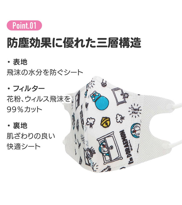 SKATER スケーター マスク 不織布 子供 おしゃれ 2才 3才 7枚入 マスク キャラクター 使い捨て 立体マスク 小さいサイズ 幼児 キッズ サンリオ 男の子 女の子 | スケーター | 15