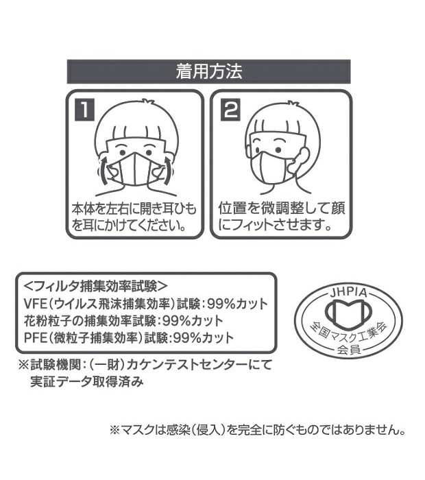 SKATER スケーター マスク 不織布 子供 おしゃれ 2才 3才 7枚入 マスク キャラクター 使い捨て 立体マスク 小さいサイズ 幼児 キッズ サンリオ 男の子 女の子 | スケーター | 20