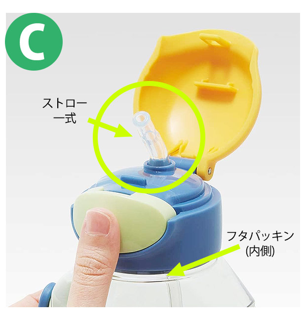 スケーター 水筒 パッキン PDSH6DX専用 ストロー一式 交換パッキン 予備パッキン ストローボトル パーツ 643286 パーツ ストローパッキンセット P-PDSH6DX-SP | スケーター | 03