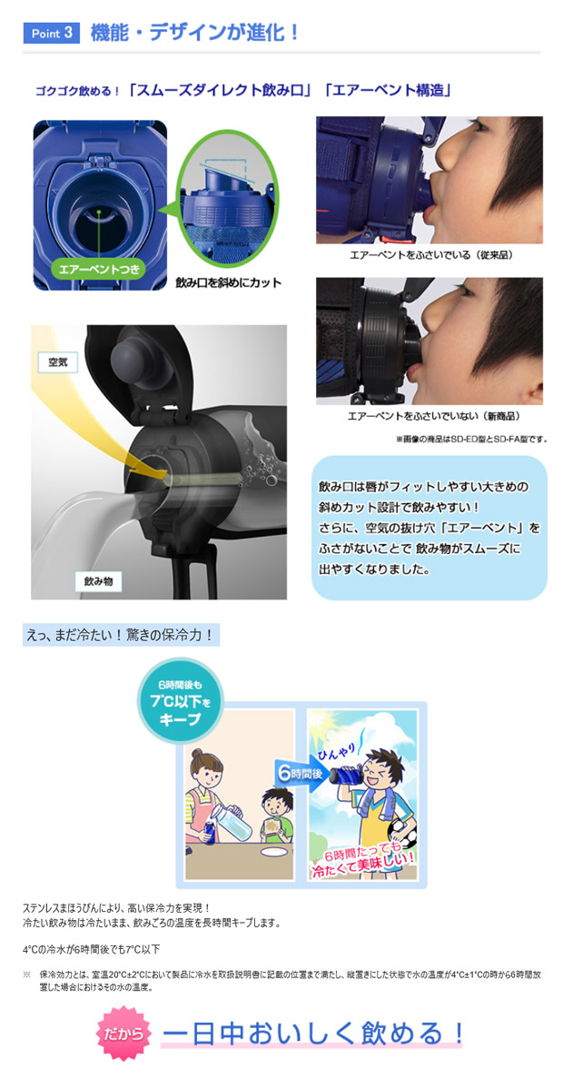 象印 クールボトル ステンレス MIZUNO ミズノ 水筒カバー付き カバー付属 1L 1.0L スポーツドリンク対応 保冷専用 水筒 すいとう 子供 中学生 男の子 部活 | 象印 | 06