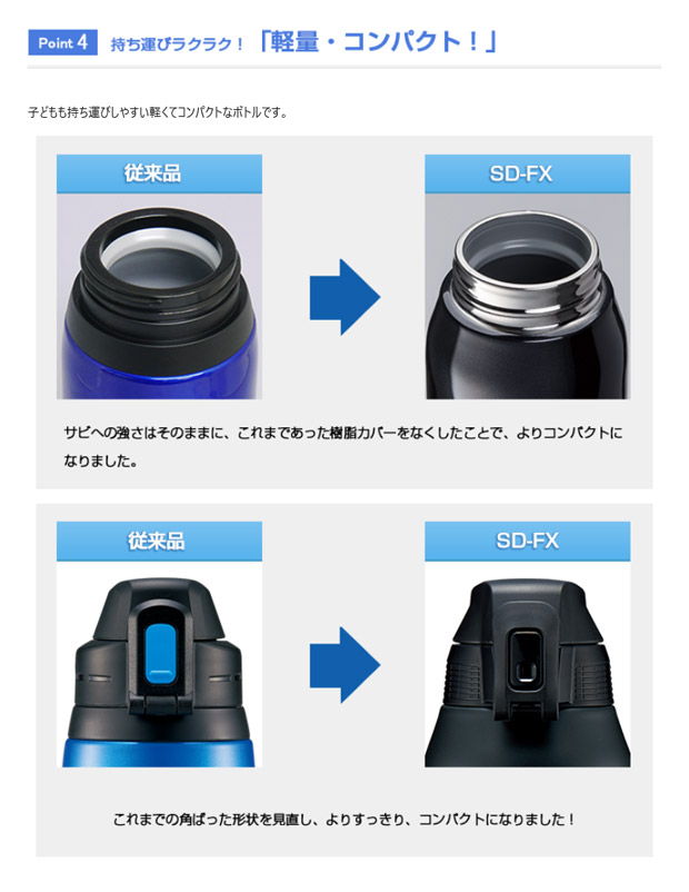 象印 クールボトル ステンレス MIZUNO ミズノ 水筒カバー付き カバー付属 1L 1.0L スポーツドリンク対応 保冷専用 水筒 すいとう 子供 中学生 男の子 部活 | 象印 | 07