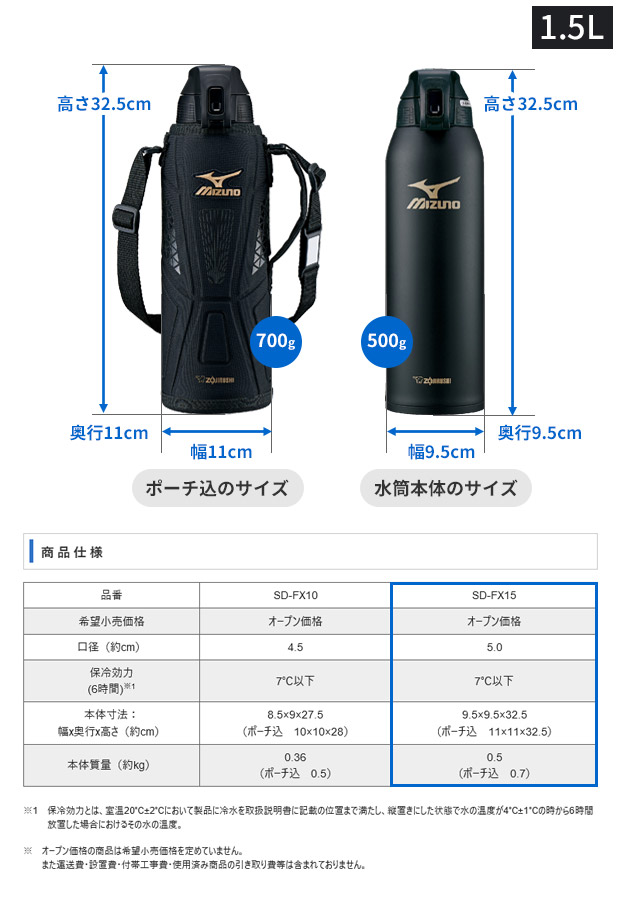 象印（ZOJIRUSHI） クールボトル 水筒 ステンレス MIZUNO ミズノ 水筒
