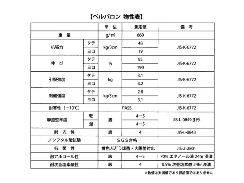 合皮生地ベルバロン