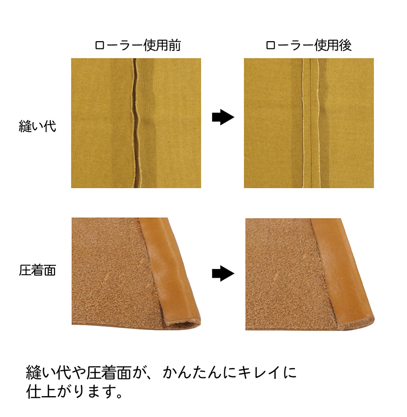 詳細