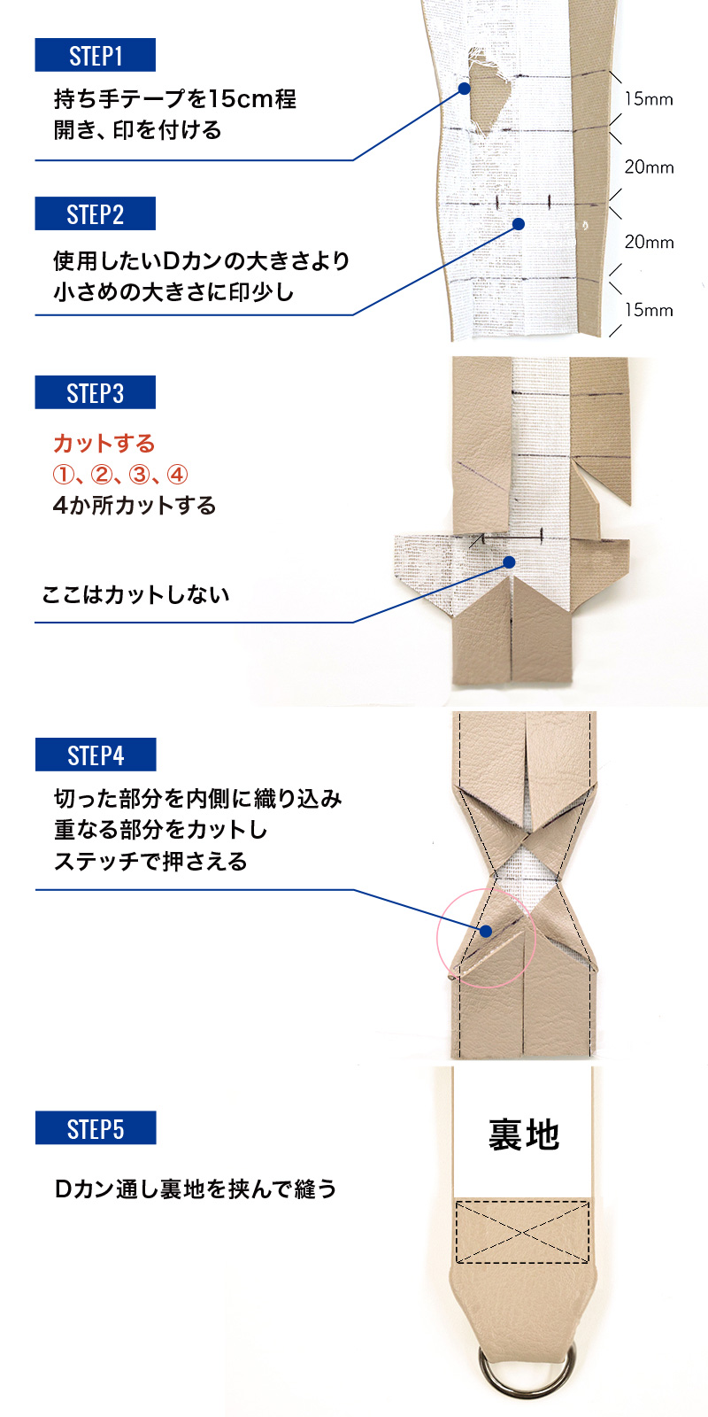 金具の取り付け方