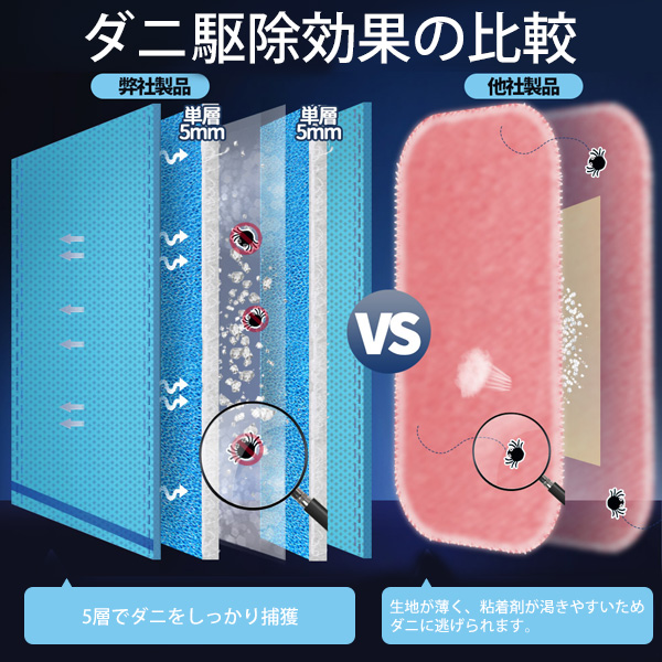 ダニ捕りシート3Dダニ捕獲シート 4枚入 ダニシート ダニ取り