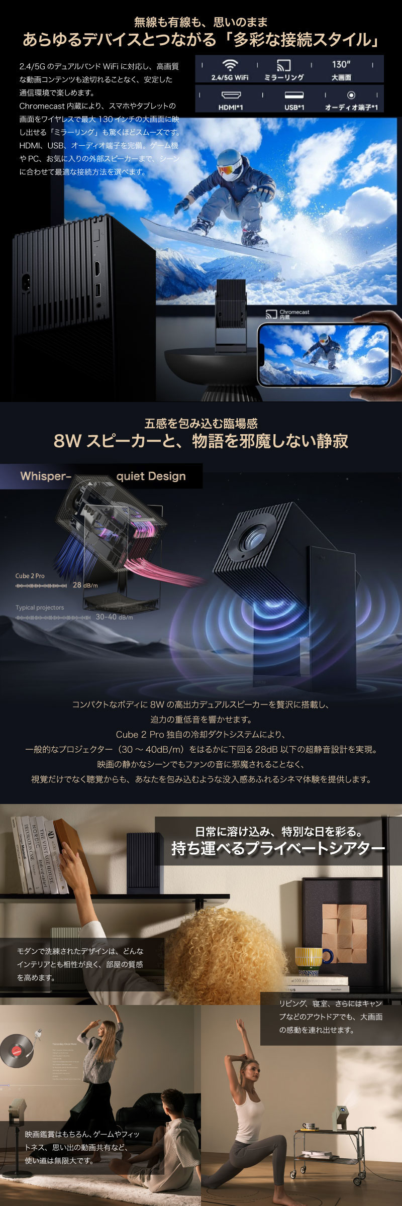 プロジェクター 家庭用 小型 天井投影 Wanbo Cube 2 Pro Android TV