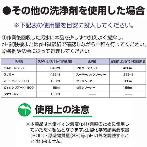 アルカリ排水中和剤 10kg / 廃液中和処理剤 シルバNプラスの中和処理に /無リンタイプ /横浜油脂（リンダ） / 新快適屋  :p0170:新・快適屋 - 通販 - Yahoo!ショッピング