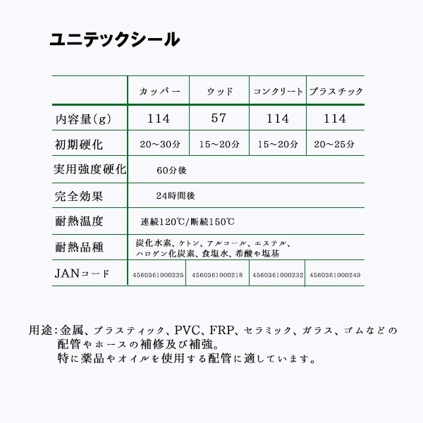 ユニテックシール 素材に合わせて使う補修パテ 選べる４本セット / 銅配管・木製品・コンクリート・プラスチック補修用強力エポキシパテ UNITEC  SEAL / :G0144:新・快適屋 - 通販 - Yahoo!ショッピング