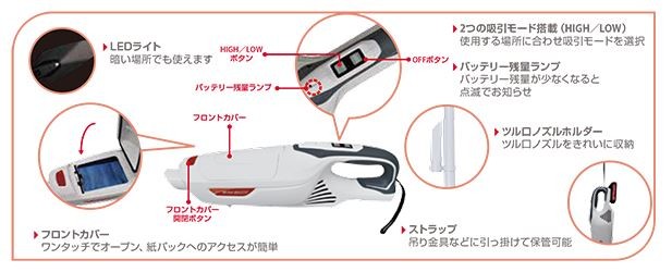 ワイルドブリーズNEO 業務用コードレスハンディクリーナー 