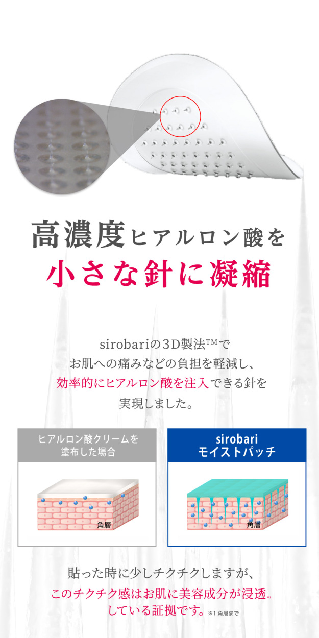 【公式】 sirobari モイストパッチ 2枚×4セット 目元パック ヒアルロン酸 パッチ 痛いコスメ 針美容 ニードルパッチ 針状