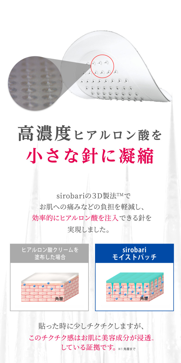 【公式】 sirobari モイストパッチ 2枚×1セット シロバリ 目元パック ヒアルロン酸 パッチ 刺す ヒアルロン酸 ニードルパッチ 針状