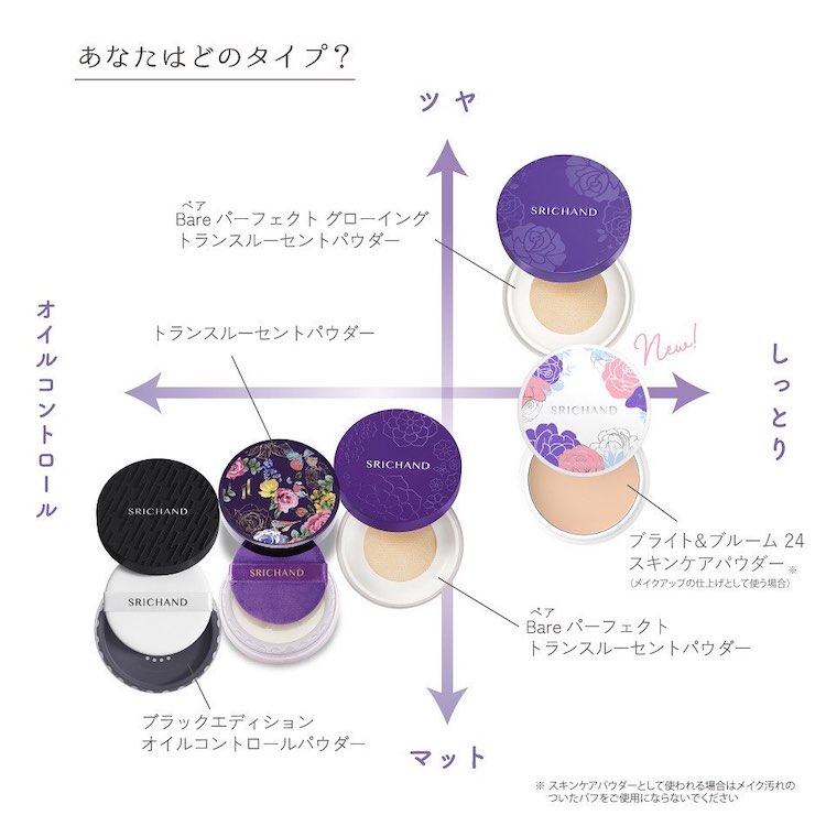 SRICHAND（シーチャン） パウダー ファンデーション 下地 落ちにくい