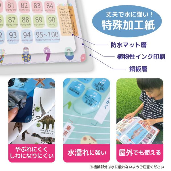 絵本 2歳 こどもの日 こども 音がでる絵本 知育 幼児向け 英語