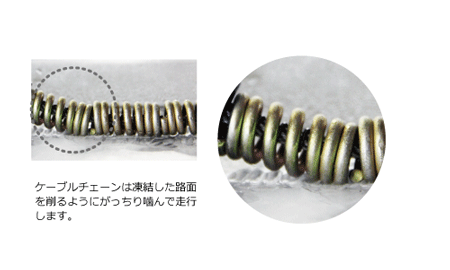 SCC ケーブルチェーン ライトトラック用 SUV用 DC370 超軽量 高耐久
