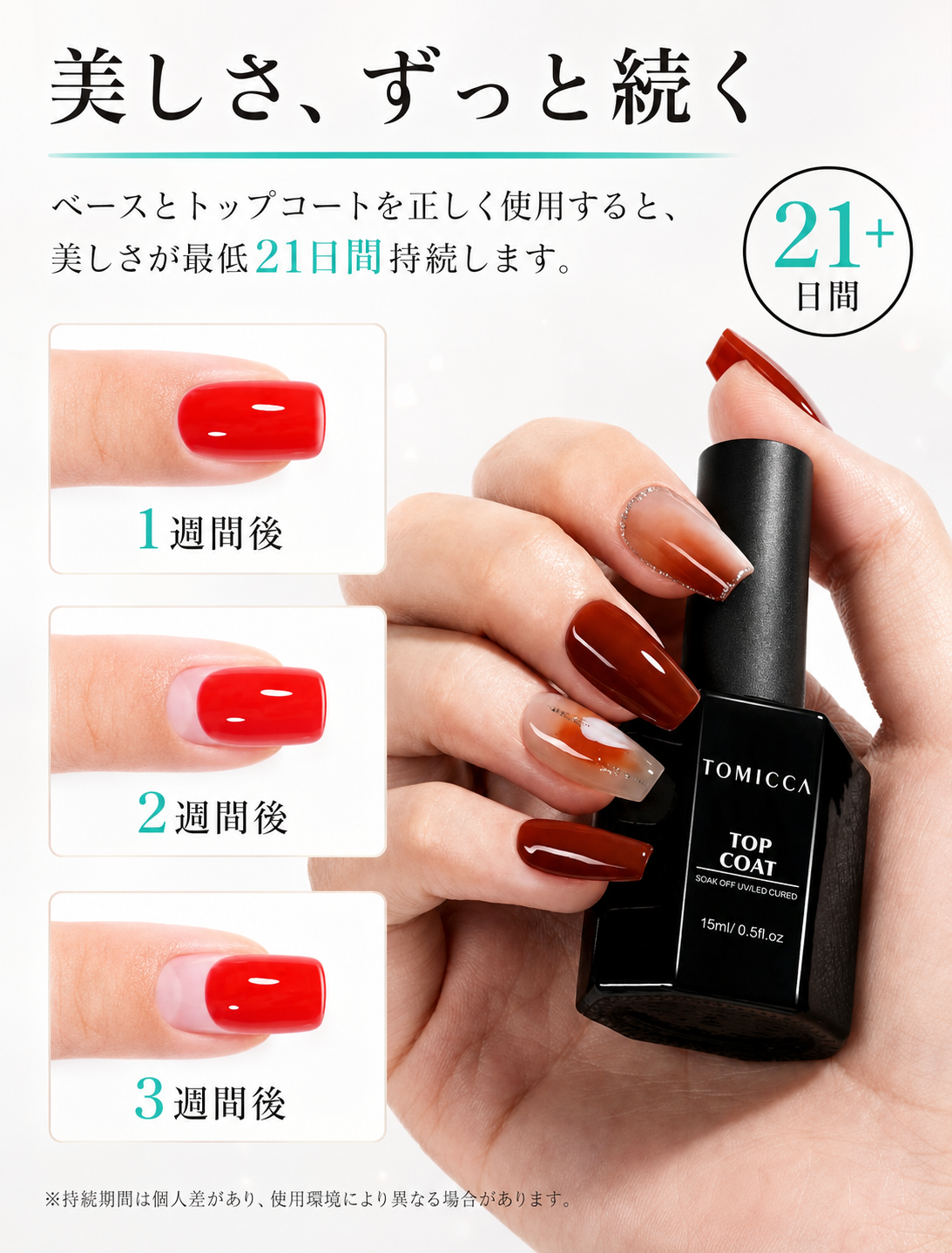 ベース/トップ/カラー/ケア　マニキュア＆ケアセット TOMICCA ノンワイプトップジェル ベースセット 15ml : スティグマ