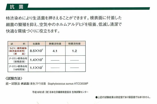 柿渋説明５