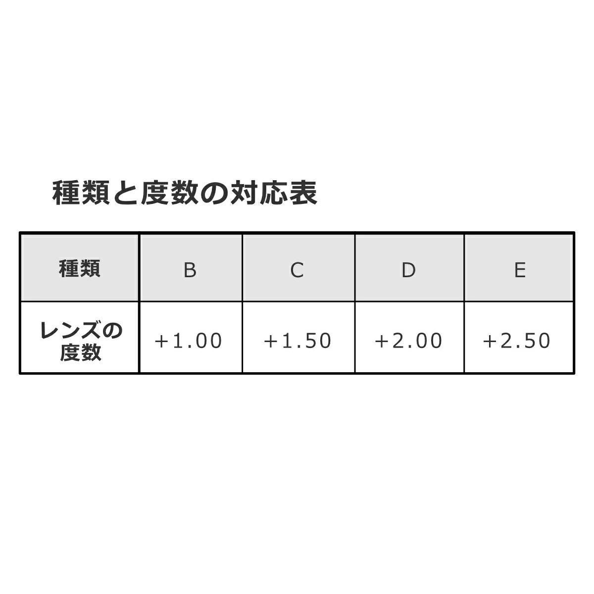 PARAFINA パラフィナ フカル JUCAR ブラック リーディンググラス （ 老眼鏡 メガネ おしゃれ 軽量 フレーム 眼鏡 めがね ） | PARAFINA | 06