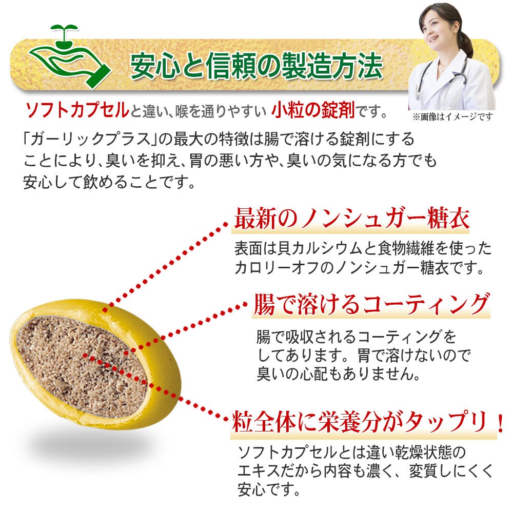 最新のノンシュガー糖衣錠、腸で溶けるコーティング