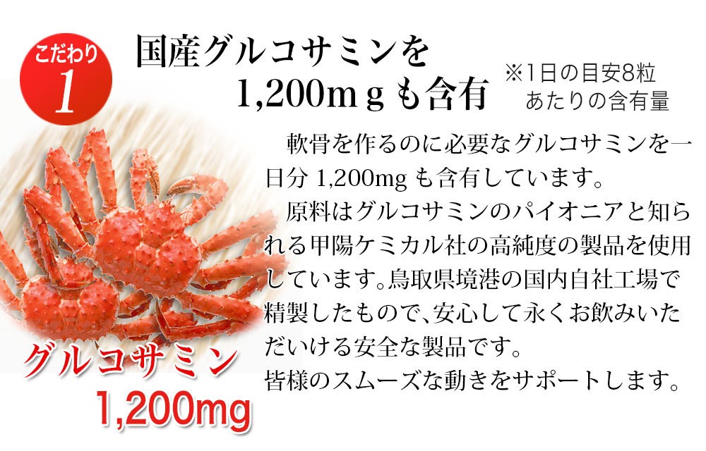 グルコサミンが1200mg