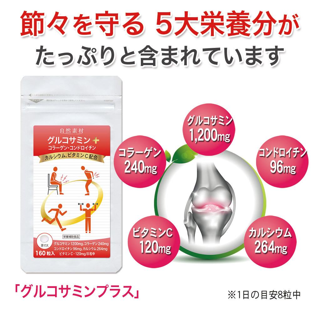 節々を守る５大栄養素をたっぷりと配合