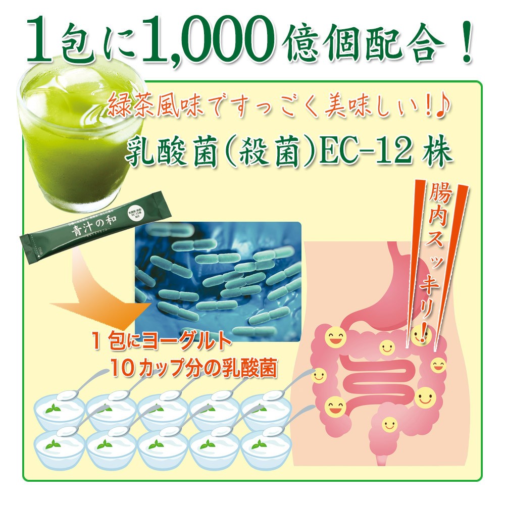 青汁の和（3g×10包）× 1袋 乳酸菌 大麦若葉 桑の葉 明日葉 配合