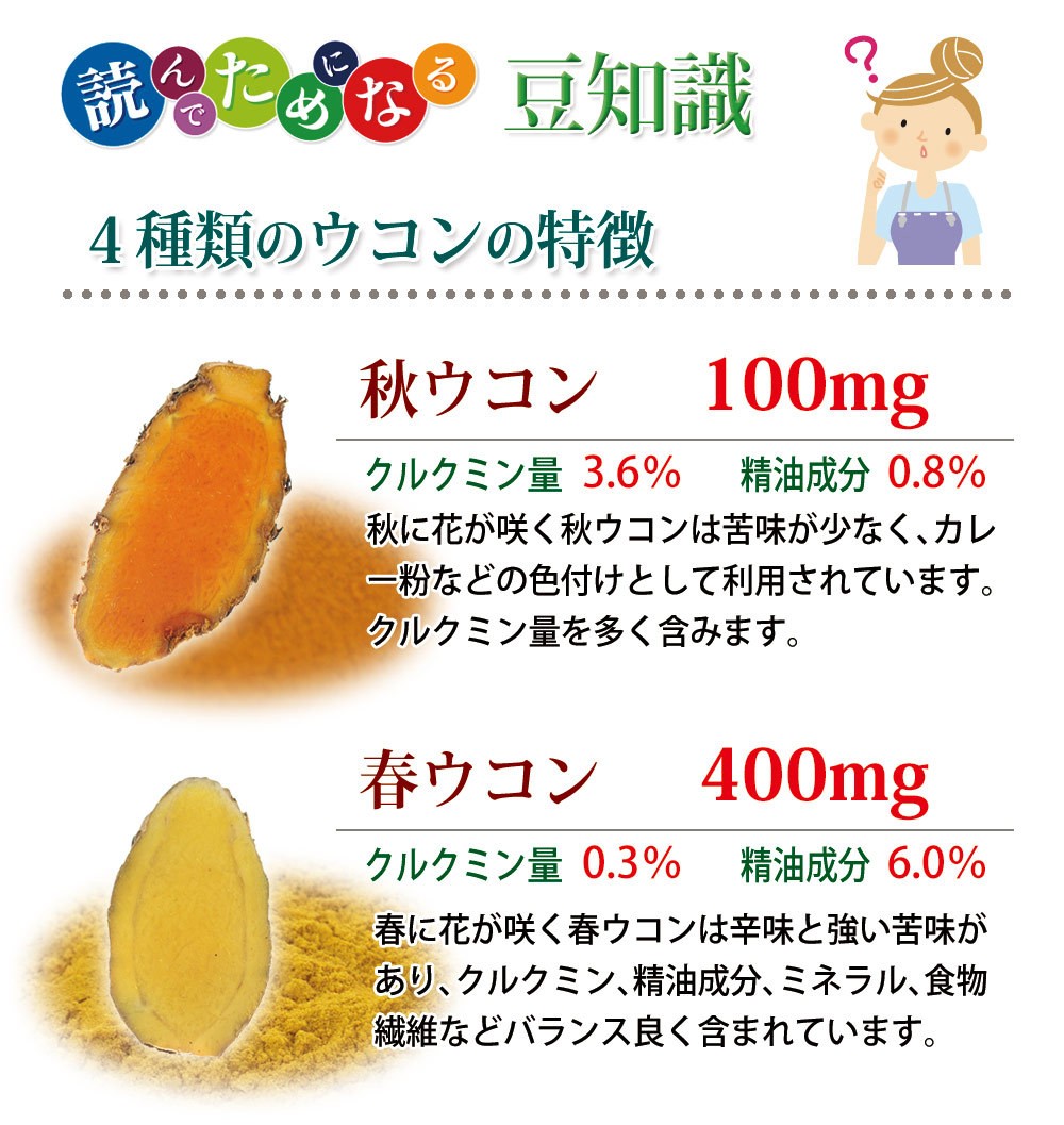 読んでためになる豆知識 春ウコンと秋ウコン