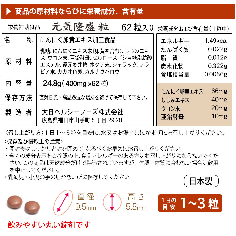 元気隆盛62粒の成分表の