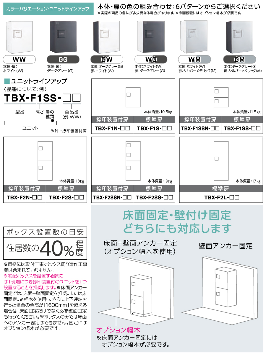 集合住宅用 宅配ボックス ダイケン DAIKEN 共有仕様 TBX-F2SS 標準扉