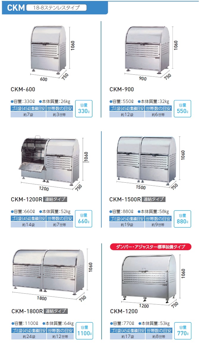 ゴミステーション 屋外 ゴミ箱 ダストボックス ゴミストッカー