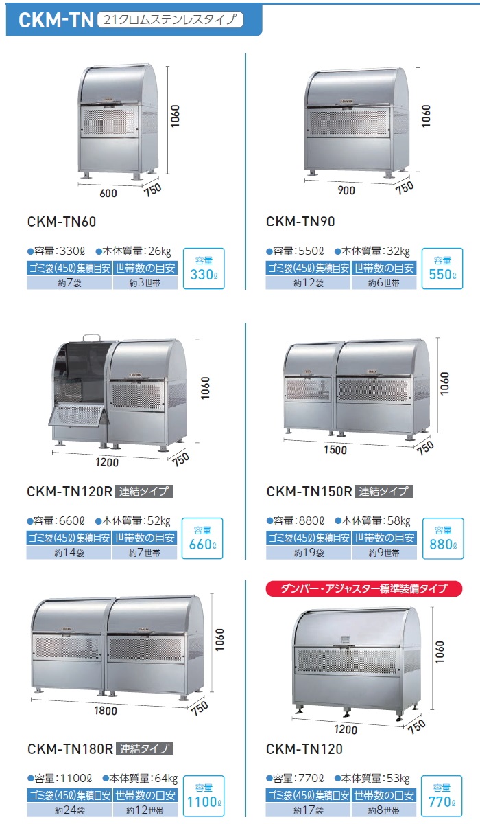 ゴミステーション 屋外 ゴミ箱 ダストボックス ゴミストッカー ダイケン DAIKEN クリーンストッカー CKM-TN型  W600mm×H1,060mm×D750mm 容量330L ゴミ