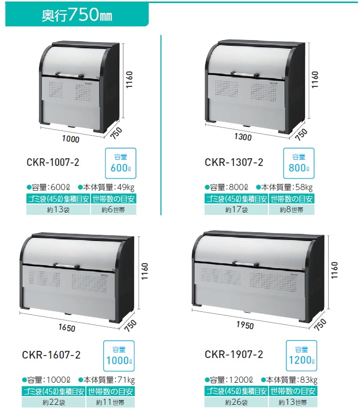 屋外 ゴミ箱 ダストボックス ゴミストッカー ダイケン DAIKEN クリーンストッカー CKR-2型  W1,650mm×H1,160mm×D750mm 容量1000L ゴミ袋約22袋 約11世 :dk16-ckr-1607-2:DIY 建材市場  STYLE-JAPAN-GROUP 通販 