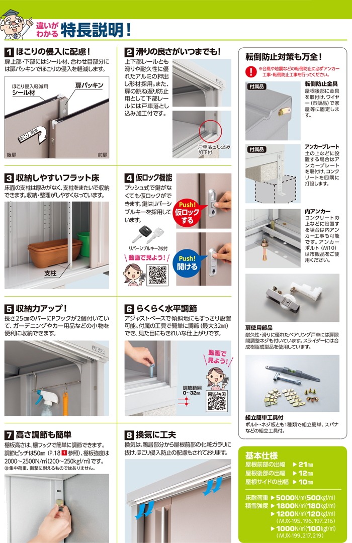 物置 収納 イナバ物置 稲葉製作所 シンプリー MJX-139D 全面棚タイプ