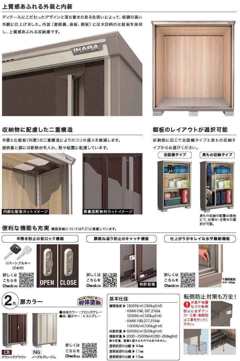 物置 収納 イナバ物置 稲葉製作所 ナイソーシスター KMW-136B 全面棚