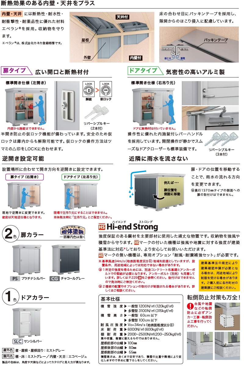 物置 収納 イナバ物置 稲葉製作所 フォルタプラス FP-4418HT 扉タイプ ハイルーフ 一般型 間口4420×奥行1790×高さ2385mm  収納庫 屋外 中・大型物置