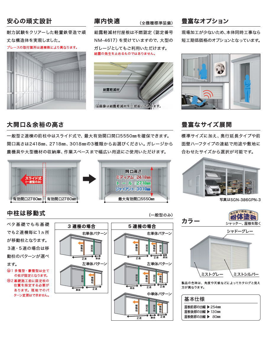 イナバ物置 稲葉製作所 車庫 倉庫 ガレージ SGN ベタ基礎仕様 イナバ物置 稲葉製作所 車庫 倉庫 ガレージ SGN ベタ基礎仕様
