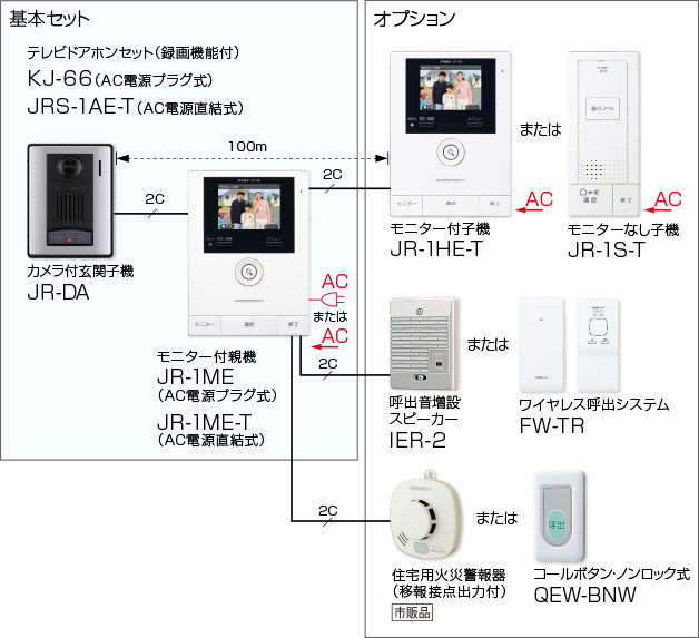 アイホン JRS-1AE-T-