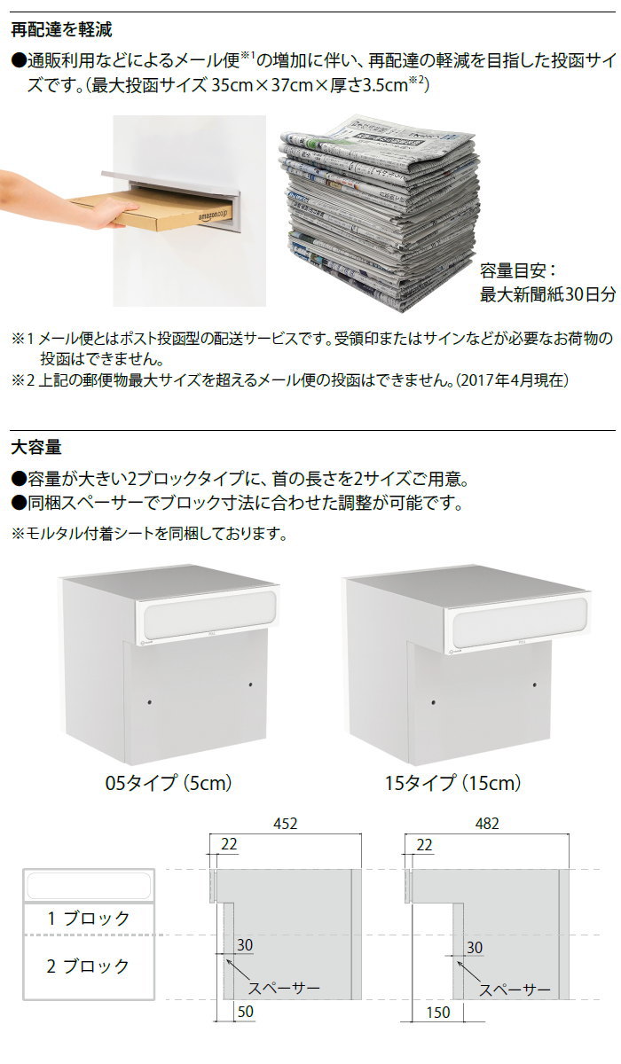 無料プレゼント対象商品】 郵便ポスト 郵便受け 埋め込み NASTA ナスタ